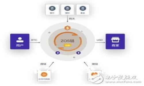 如何安全下载TP钱包软件：全方位指南